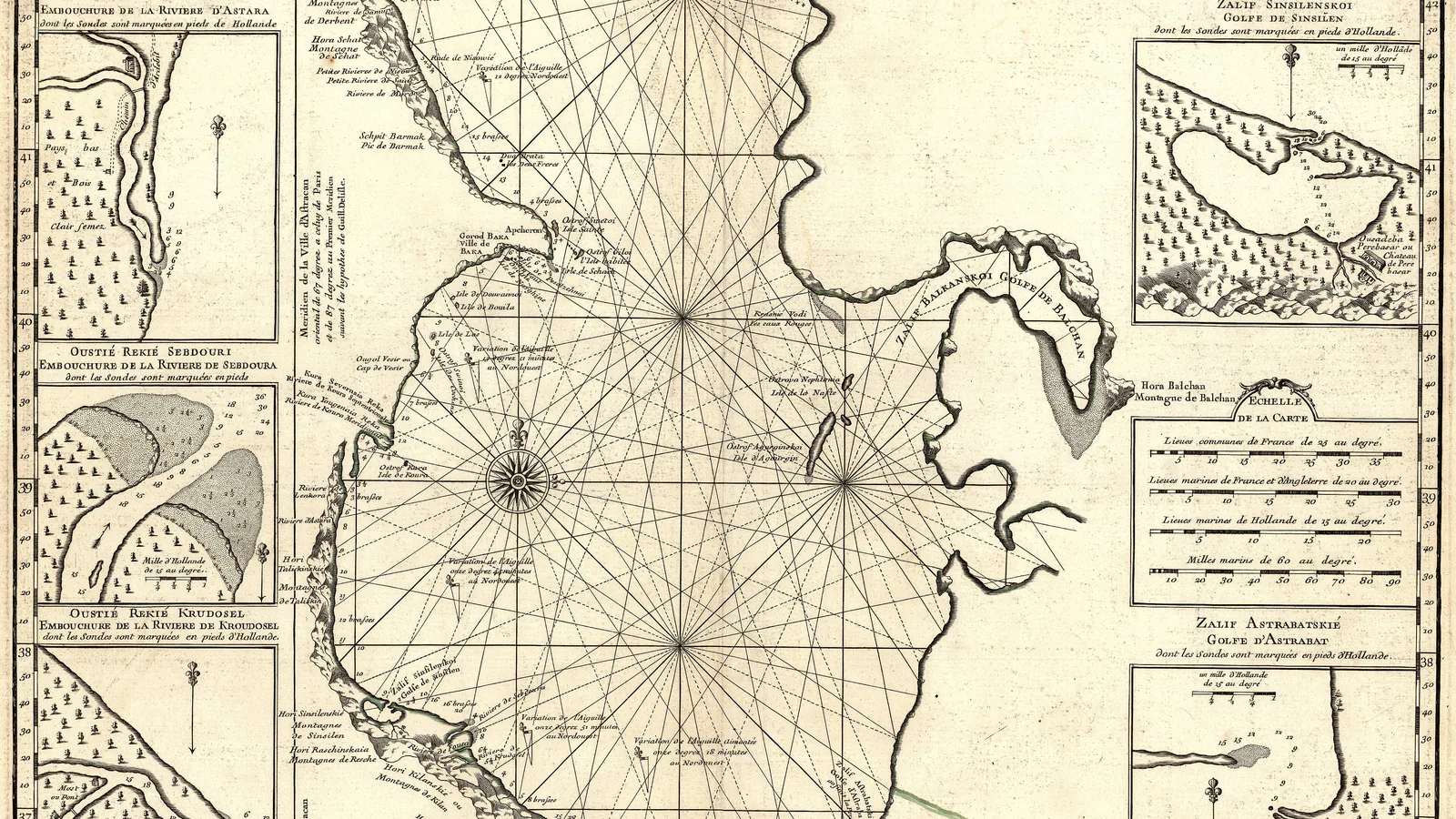 An 18th-century chart of the southern Caspian coast showing the Balkhan Gulf near Krasnovodsk