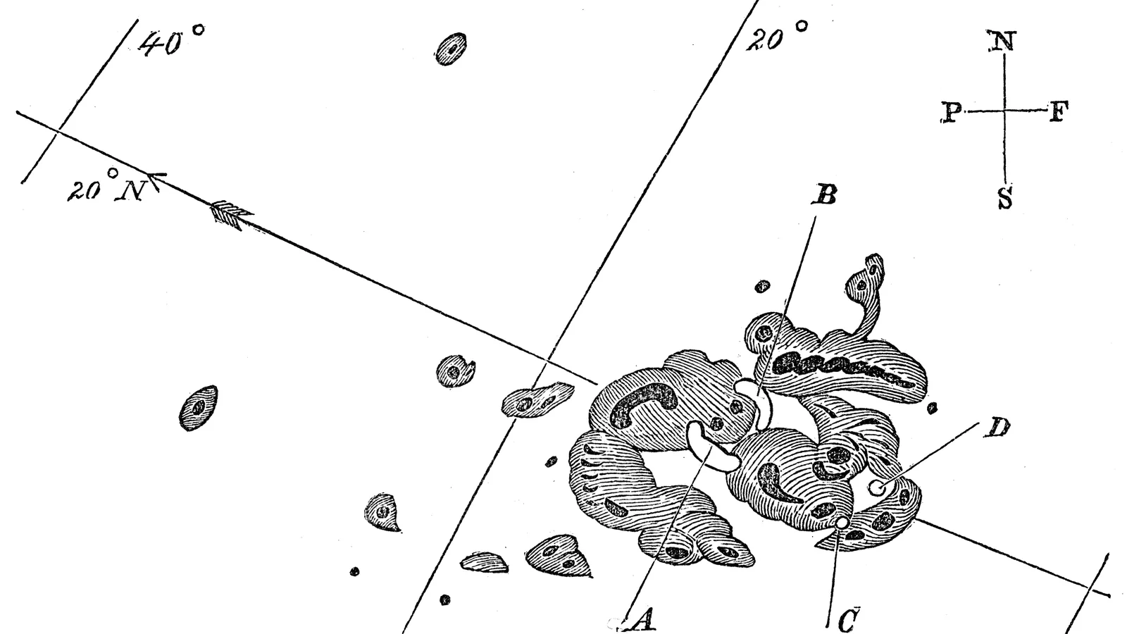 Hand-drawn diagram of a sunspot group, with two bright patches marked A and B